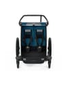 Thule + Chariot Cross2 Majolica - 6