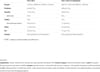 Overstims + Gatosport Overstims Amande Sans Gluten - 3