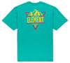 Element + Grizzard Ss Atlantis