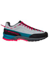 La Sportiva + Tx Guide Leather Women Cloud/Love Potion - 4