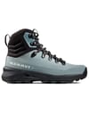 Mammut + Ducan III High Lth GTX W Nebla/Black - 5