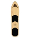 The Throwback 2021 + Burton