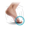 Sidas + Toe Protectors x5