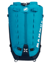 Trion Nordwand 28 Women sky night + Mammut