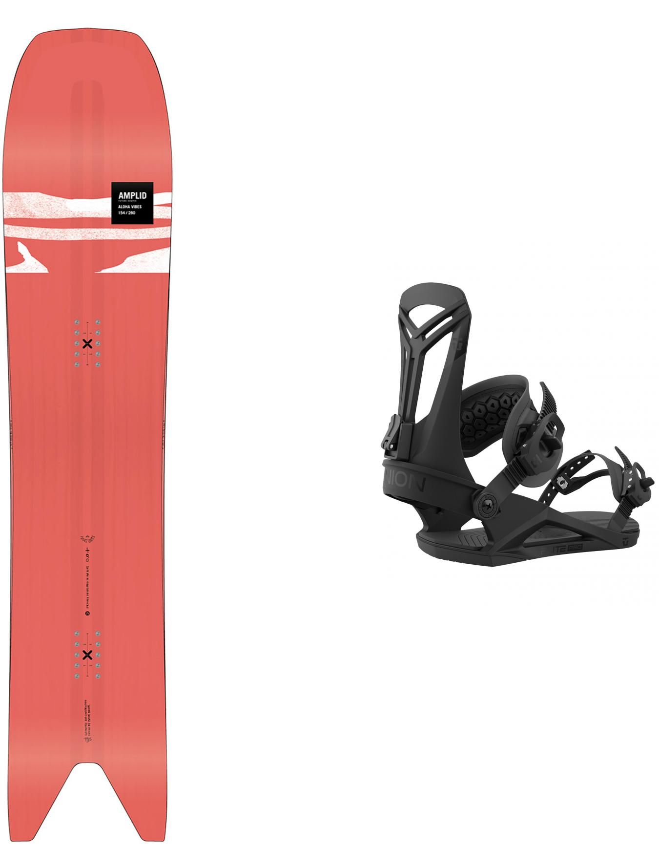 Pack Aloha Vibes 2025 + Amplid
