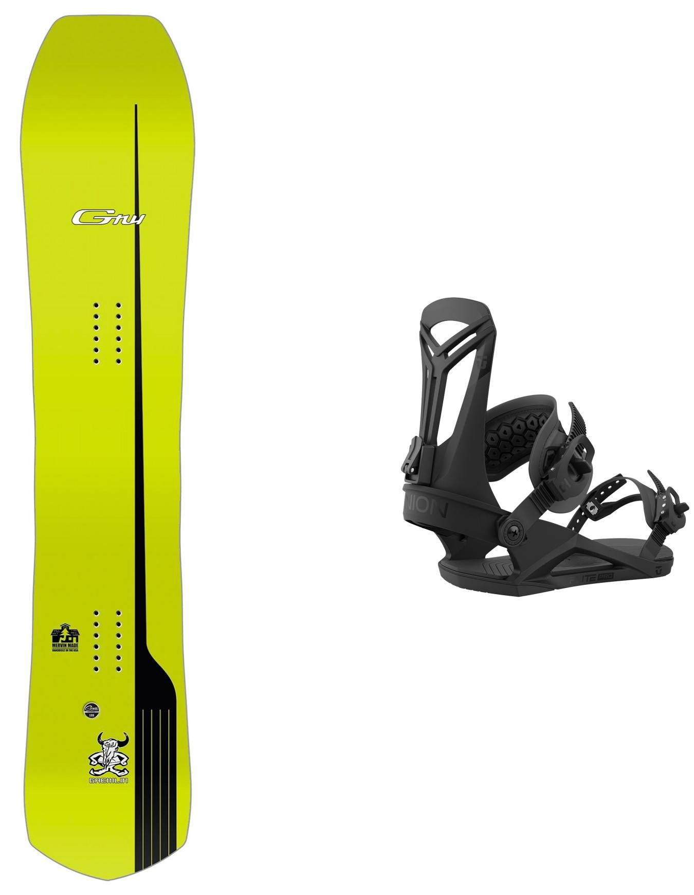Pack Gremlin 2024 + Gnu