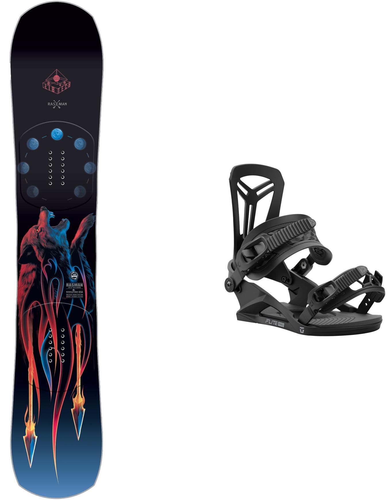 Pack Rasman 2025 + LibTech