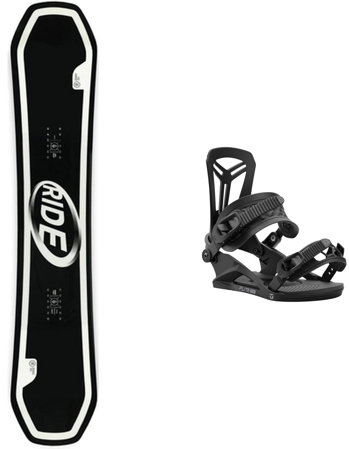 Pack Zero 2025 + Ride