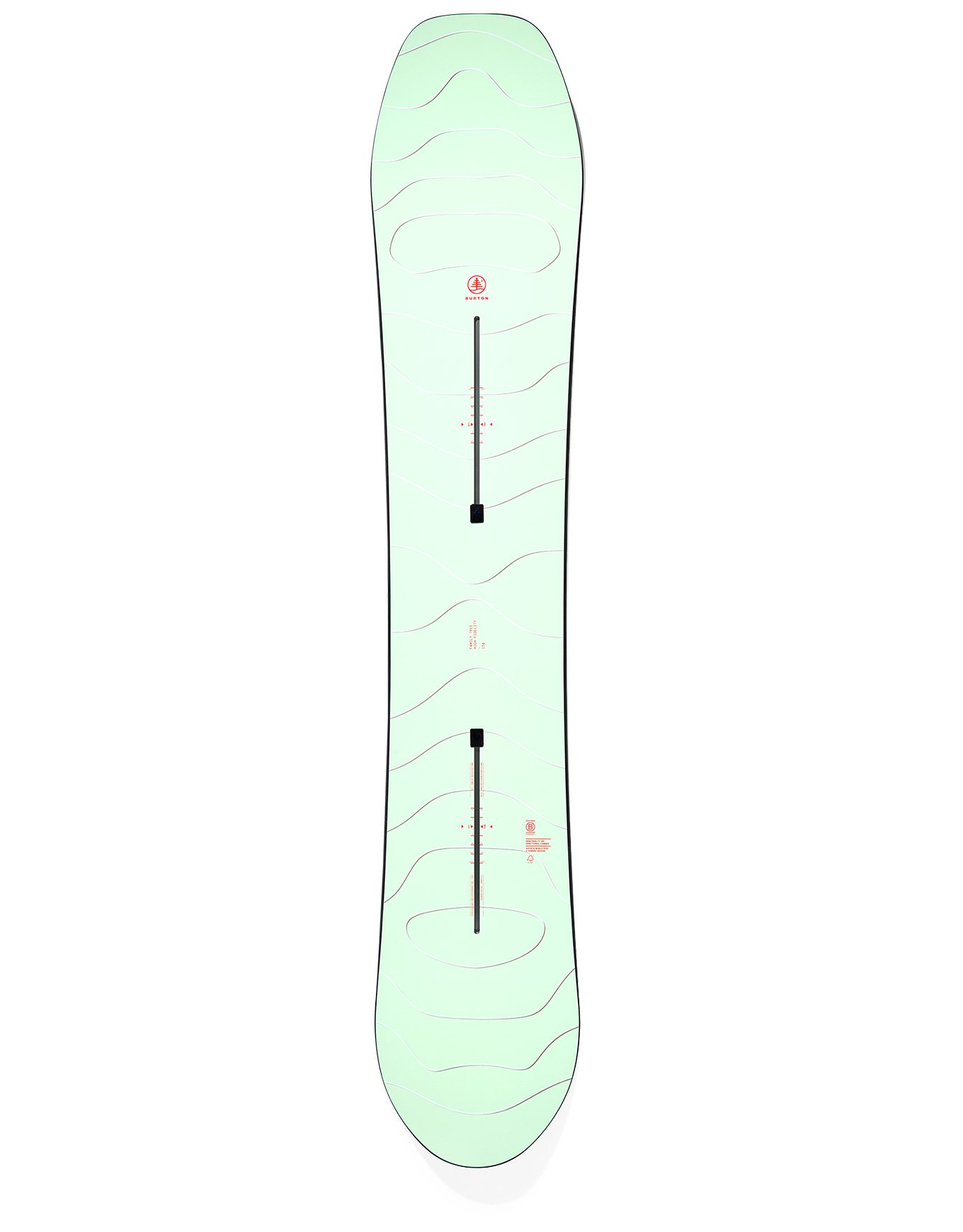 Family Tree High Fidelity 2027 + Burton