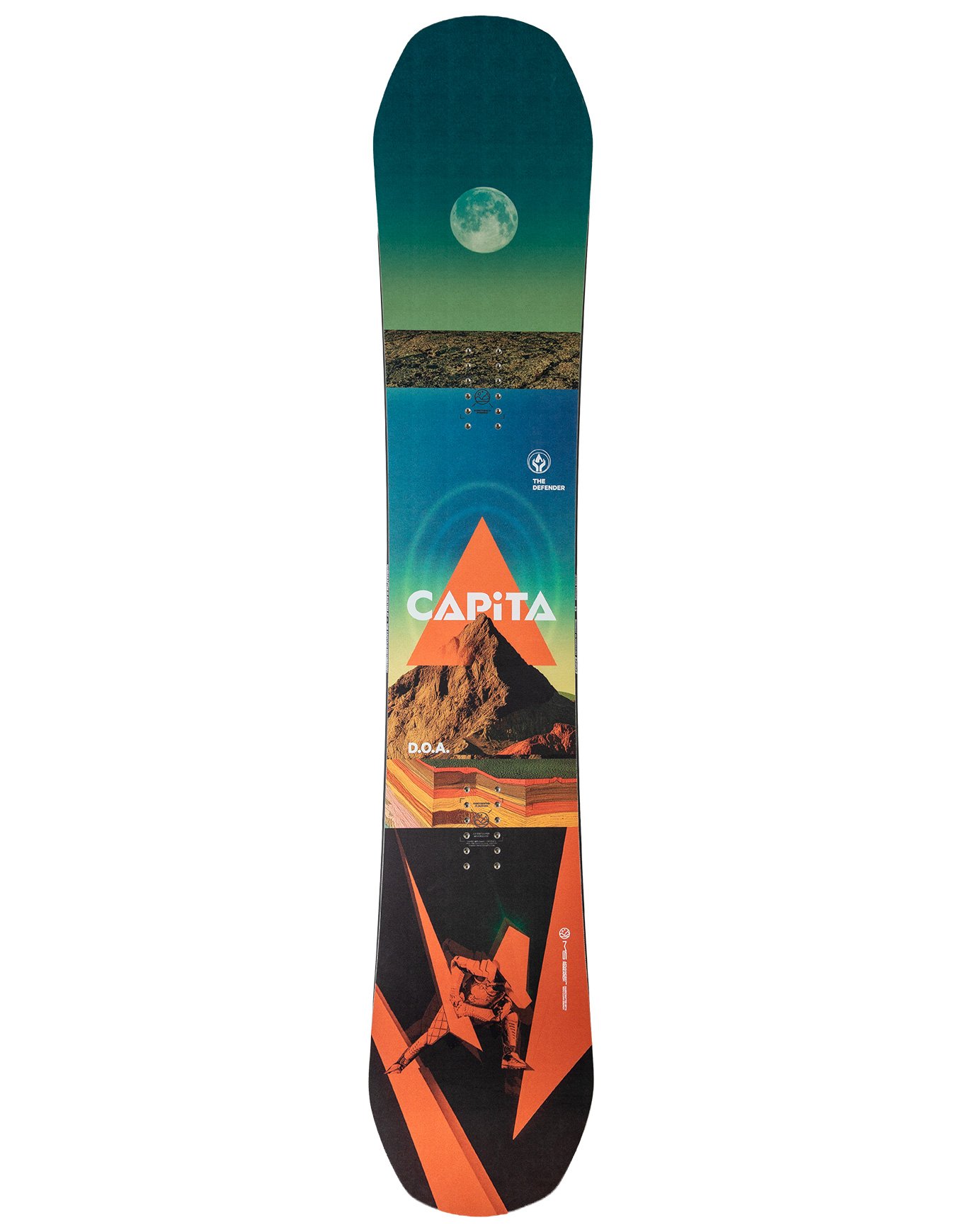 D.O.A. 2027 + Capita