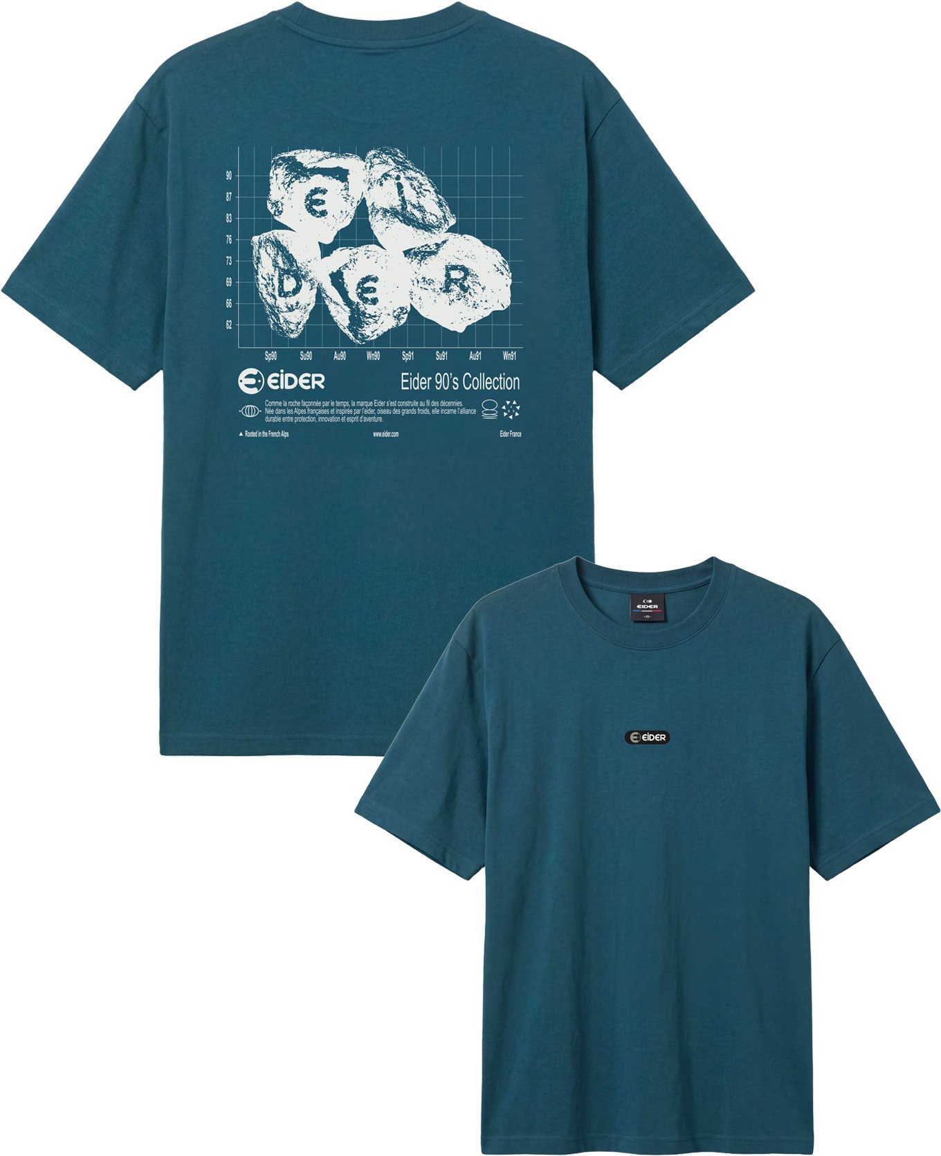 Vintage 90's Tee SS Petrol + Eider