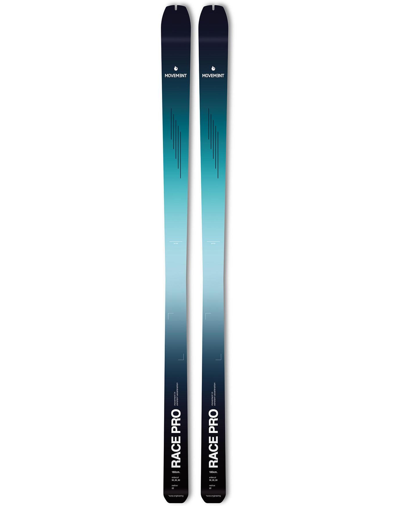 Race Pro Swiss 2026 + Movement