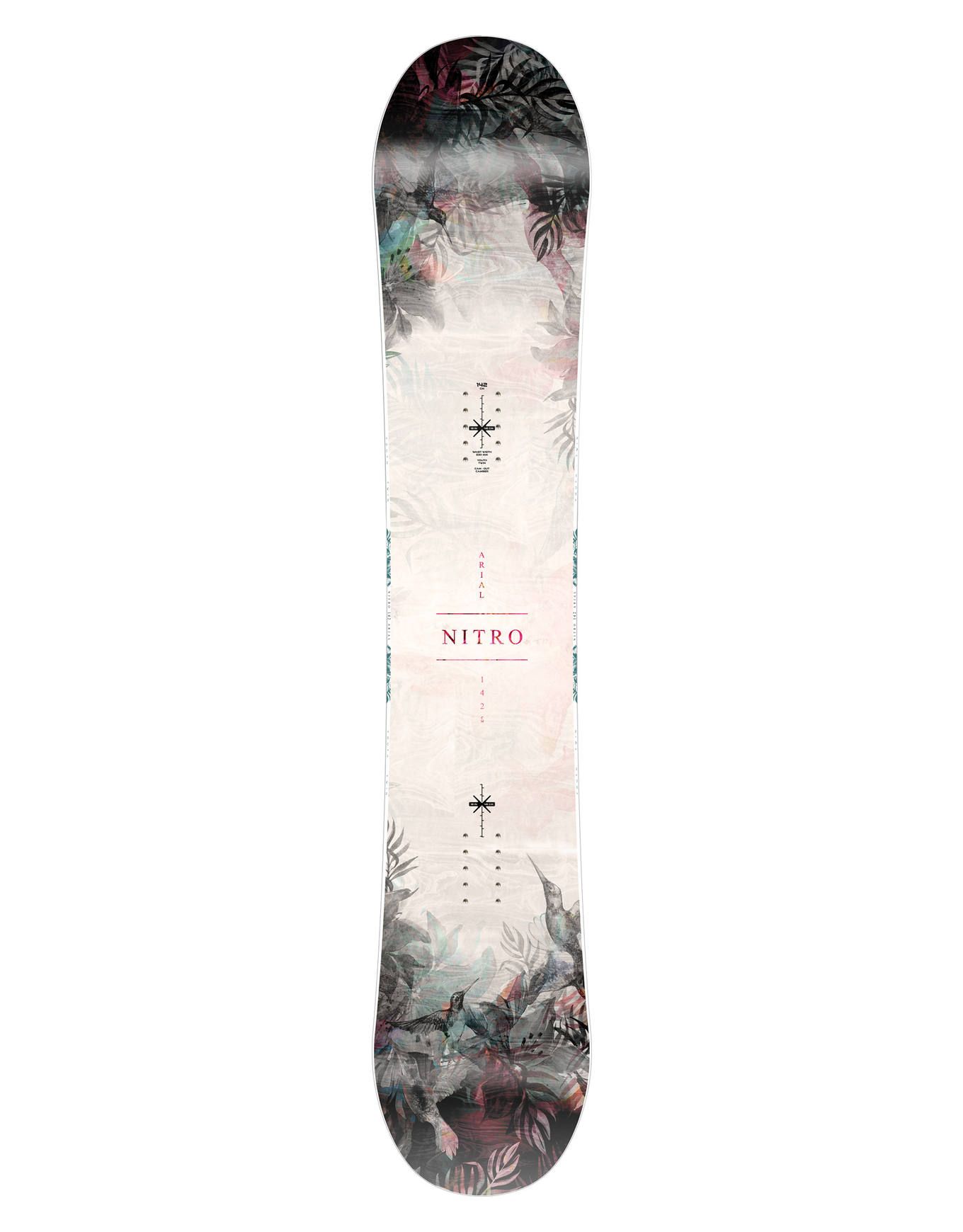 Arial 2023 + Nitro