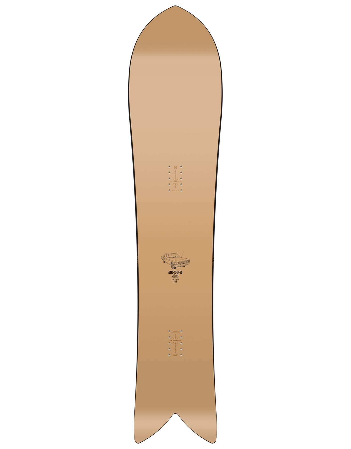 Fintwin 2024 + Nitro