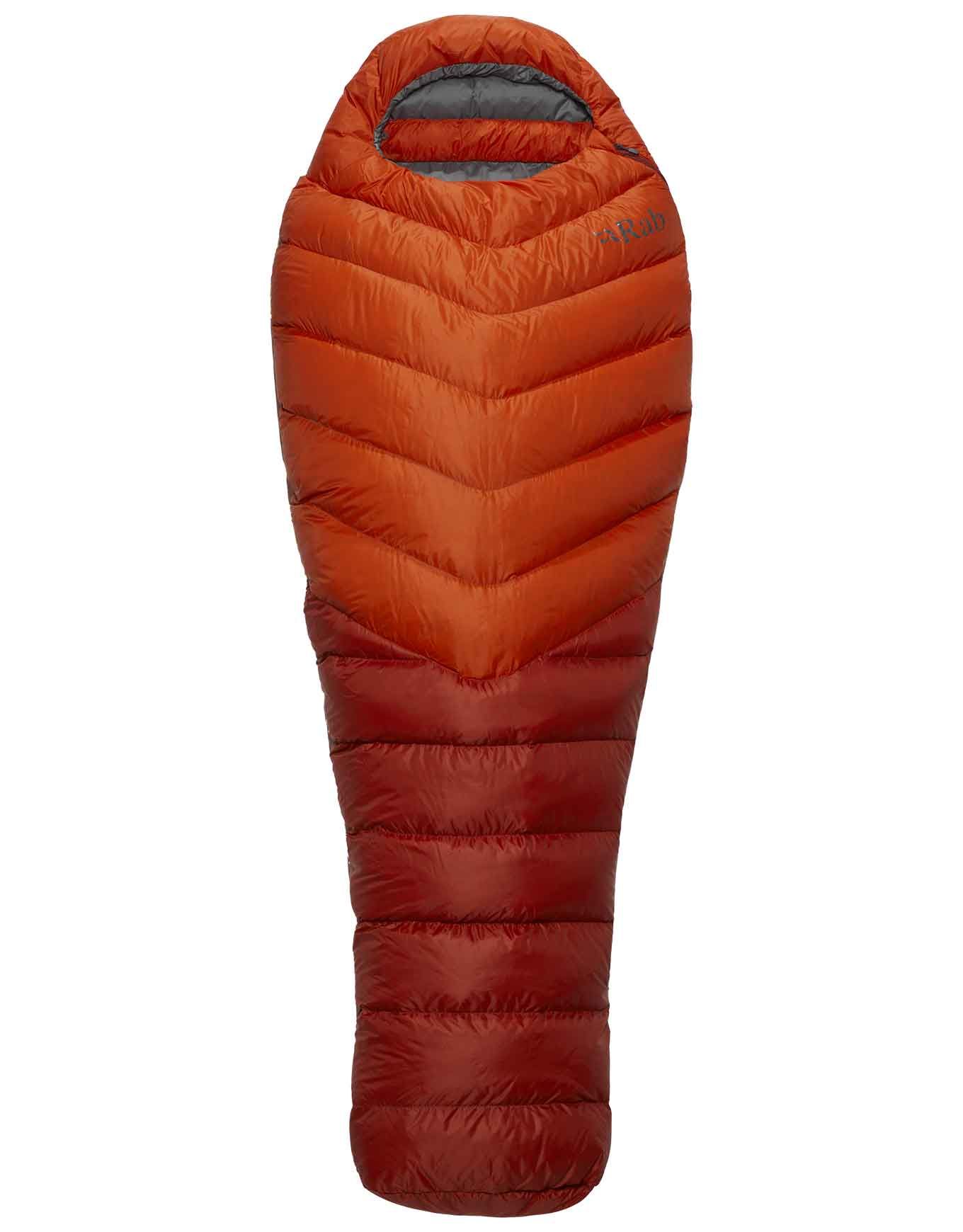 Alpine 200 Firecracker + Rab