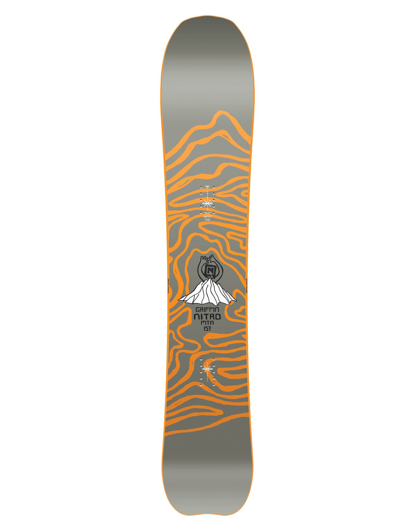 Mountain 2022 + Nitro