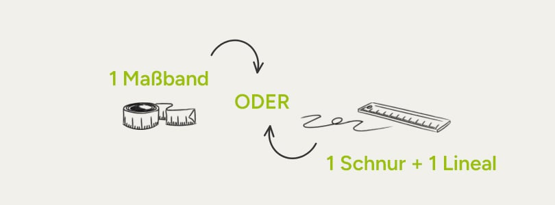 Material zum Messen der eigenen Kleidung