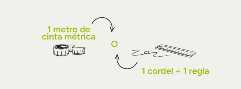 Equipo de medición de ropa
